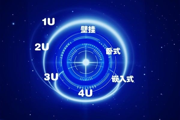 臥式工控機(jī)、壁掛式工控機(jī)、嵌入式工控機(jī)有什么區(qū)別