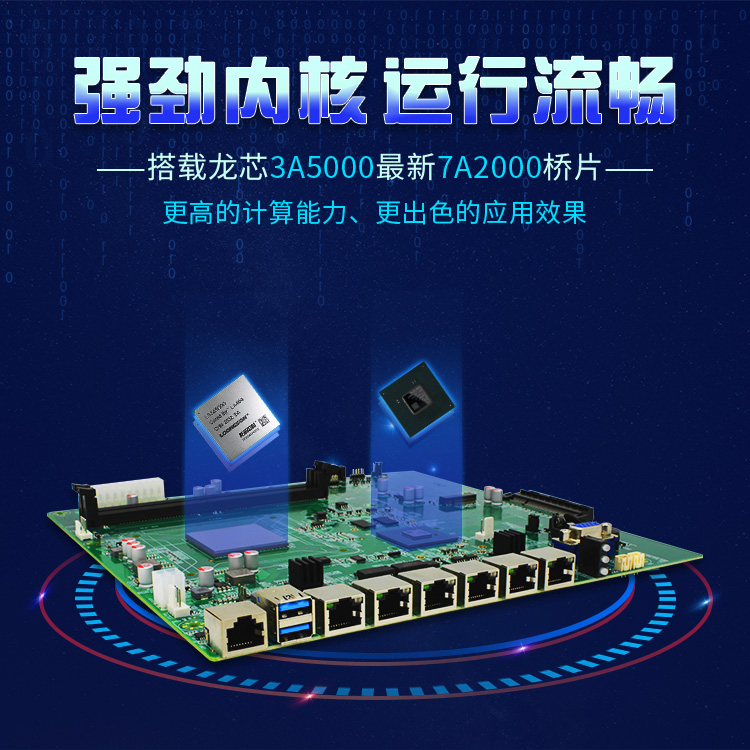 【高能計(jì)算機(jī)新品發(fā)布】龍芯3A5000+7A2000開(kāi)啟網(wǎng)絡(luò)安全主板的新思路(圖2)