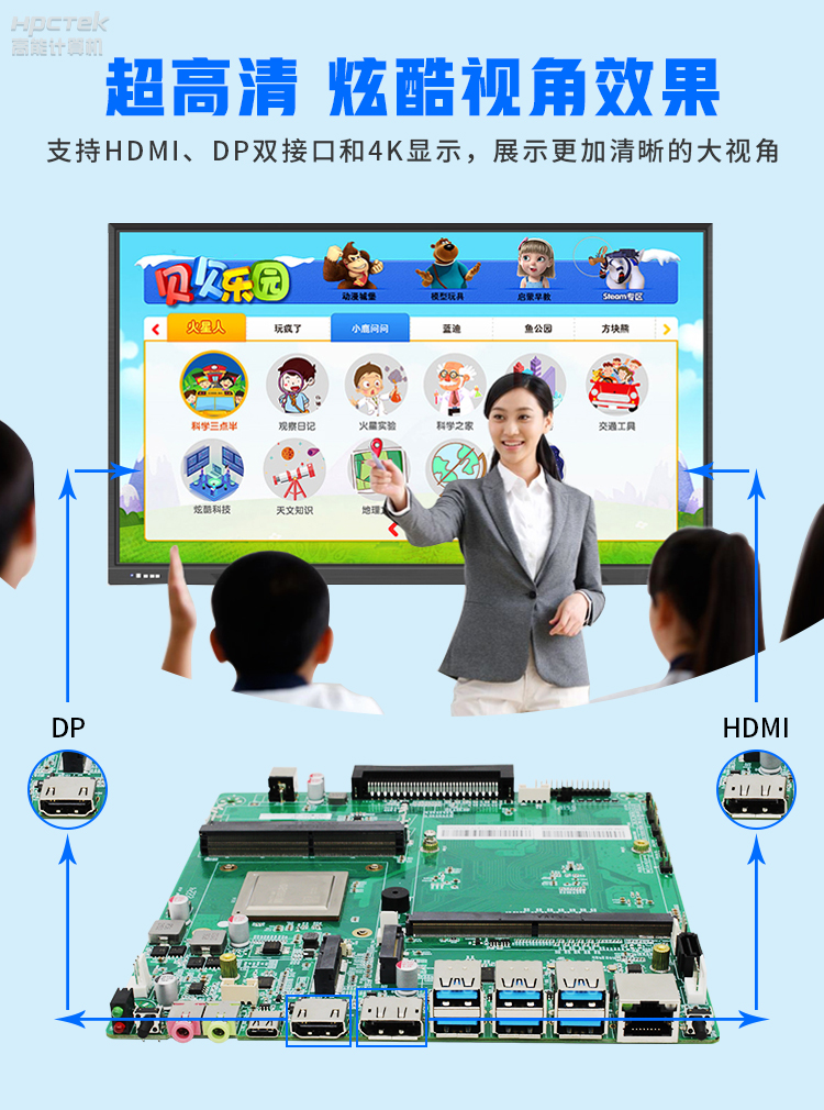【高能計算機新品發(fā)布】飛騰D2000國產(chǎn)OPS主板，讓教育設(shè)備智慧融合！(圖5)