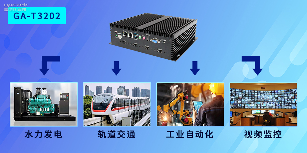 國產(chǎn)工控機應用廣泛，市場前景值得期待！(圖2)
